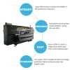 PO-TRY 15 Printheads 1900mm Heat Transfer Printer High Speed Textile Digital Sublimation Printer