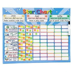 Printable weekly fridge magnet chore chart with to do list pad for 3 5 7 11 year old kids teenager adult job responsibility