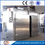 Sausage Making Process fish meat sausage smoker