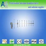 uhf vhf outdoor tv antenna