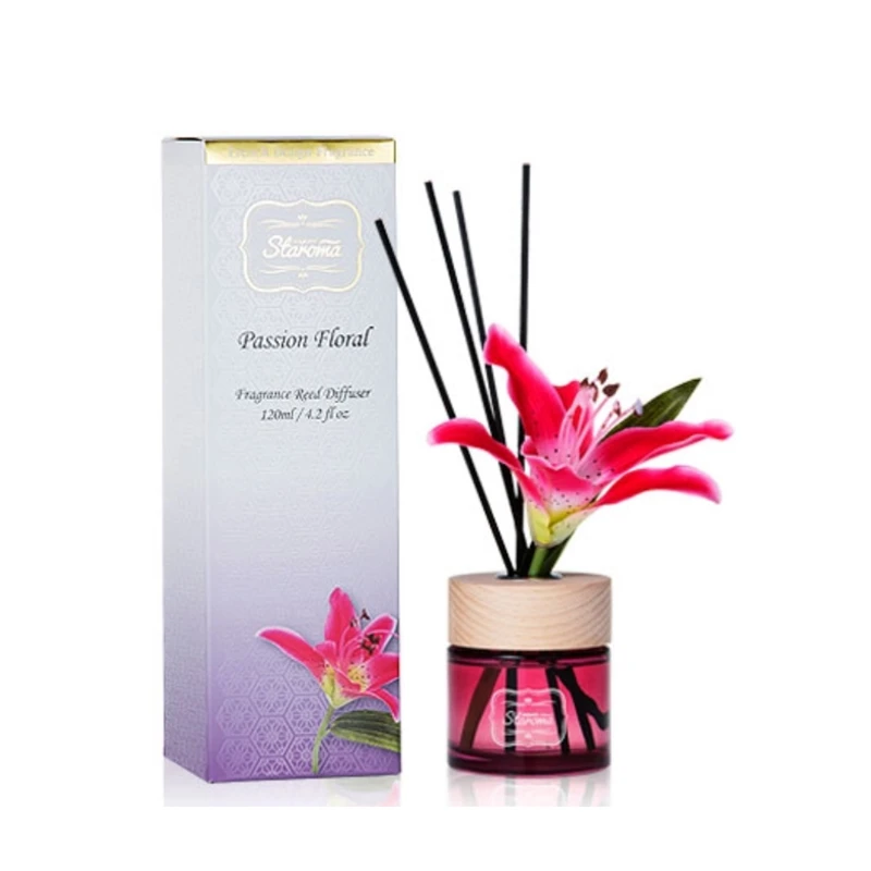 Wholesale Eco-friendly Long Lasting Reed Diffuser Lid Liquid Air Freshener with Round Wooden 15%-30% Stocked