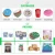Import Wholesale  new design melamine  plastic pet food bowls feeders from China