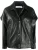Import Women faux leather jacket from China