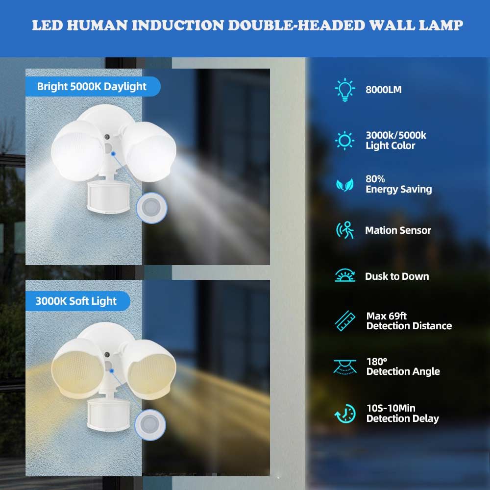 Human Shape Led Buy Led Outdoor Dual Head Human Body Sensing Light from Shenzhen ...