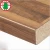Import 12mm Chipboard/Flakeboard/Particleboard for Furniture from China