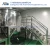 Import 1T 2T Chemical diswashing liquid mixer soap making machinery equipment mixer from China