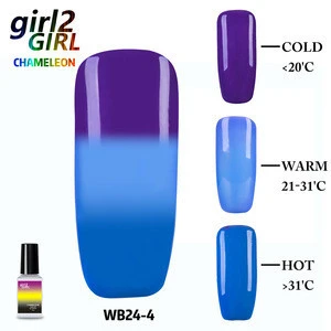 2017 Girl2Girl wholesale gel nail polish, color changing nail polish varnish oem private your own logo gel nail polish