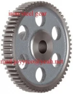 Agriculture Machinery part ,Construction Machinery part,Mining & Metallurgy Machinery part,Machine Tools,Mechanical part