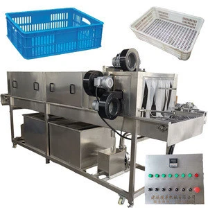 Automatic plastic basket washing machine  Shun Ze machinery