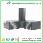 Bridge Construction Projects Using Vulcanized Rubber Bearing Pad