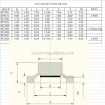 Customize All Kinds Of Silicone Rubber Buttons Keypad Such As Conductive Carbon Pill Keypad Tablet And Car Alarm Button