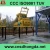 Import Double-horizontal-shaft Concrete Mixer (JS750) from China