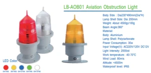 Emergency Lighting Aviation Obstruction light LB-AOB01
