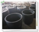Factory price refractory silicon carbide sagger SiC graphite crucible