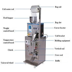 Factory Price Small Granule Packaging Machine