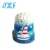 Import Factory Wholesale Resin Thimble Gift and Craft from China