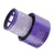 Import Fette Filter - Vacuum Filter Compatible brush vacuum cleaner replacement parts with D*yson Cyclone V10. from China