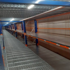 Galvanized Mezzanine flooring for Raising Storage Areas with loading capacity 300kgs square meter