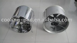 good Cylinder fan with CE certificate for greenhouse
