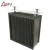 Import heat exchanger for Wood Based Panels Machinery from China