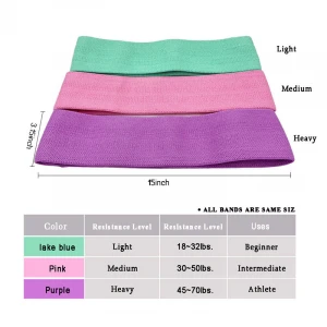 High Quality 3 Pcs Elastic Resistance Exercise Bands