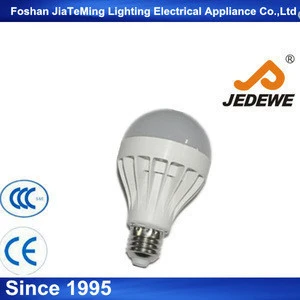 JIATEMING 15w led white light bulb and led bulb skd