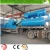 Import Low Cost High Profit Business Waste Tire Recycling Rubber Pyrolysis Equipment from China