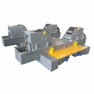 Manufacturers provide easy operation frequency stepless speed adjust tilting rotator
