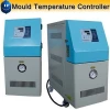 Mould temperature controller for plastic machine