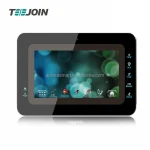 New Design Smart Home Automation Smart Home Touch Control Panel
