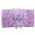 Import New Hair Band Flowers For Toddlers Kids Princess Style Ribbon Hairbands from China