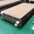 Import NO7725 Nickel Base Alloy Plate Inconel 725 Nickel Sheet from China