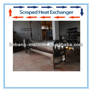 OEM heat transfer tubes equipment with good price