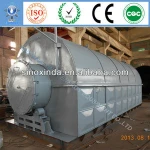 Professional manufacturer! Scrap tyre/rubber recycle equipment