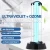 Import Radar Human Induction Luz Uvc Light Esterilizador With Ozone Ultraviolet Sterilizer Disinfection Portable Uv Lamp from China