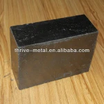 refractory bricks