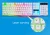 Import RGB Gaming Keyboard Backlit Combo,Rainbow BlueFinger USB Wired Backlit Keyboard,LED Mechanical Gaming Keyboard for  PC from China