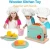 Import Rolimate Kids Encourages Imaginative Play Early Educational Developmental Montessori Wooden Toaster Toy Kitchen Sets from China