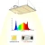 Import Samsung lm301b 3000k/660 nm+ir full spectrum quantum led grow light 120W + meanwell driver  for greenhouse from China