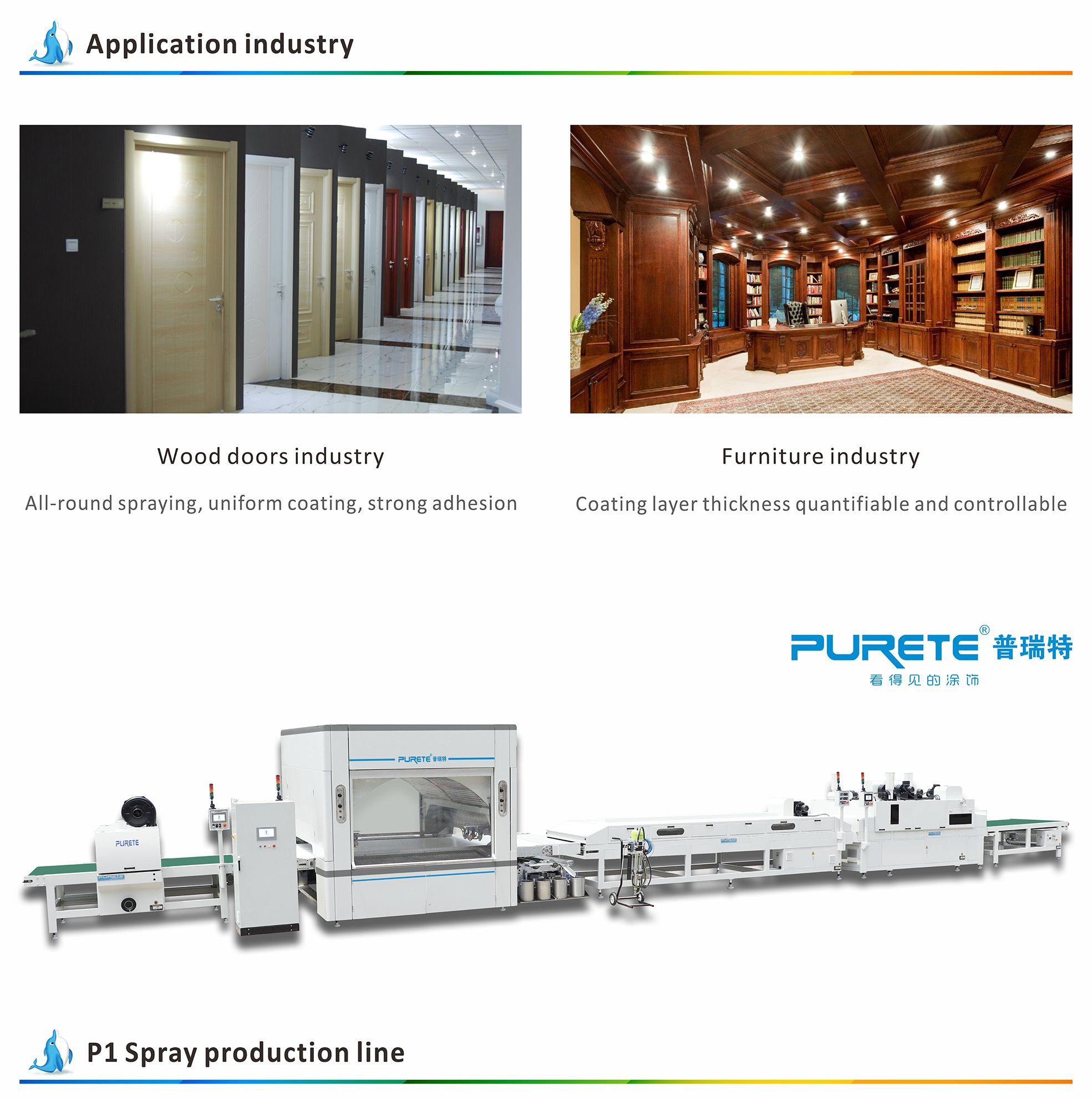 Buy Automatic Reciprocating Paint Spray Production Line from PURETE ...