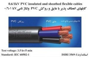 0.6/1kV PVC insulated and sheathed flexible cables