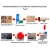 Import Sawdust Wood Charcoal Stick Carbonization Furnace Charcoal Stove Machine from China