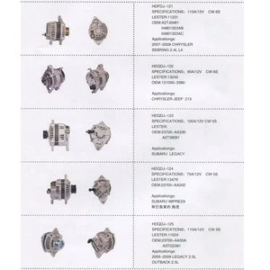 110A 12V Auto Alternator Parts For  SUBARU LEGACY 23700-AA55A A3TG2391 Car Alternator