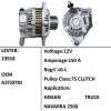 12V 150A lester 23918 A3TJ0781  Car Alternator for Nissan Truck/Navara 2500
