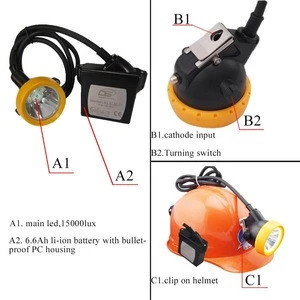 15000 lux rechargeable li-ion battery cap lamp led mining headlamp
