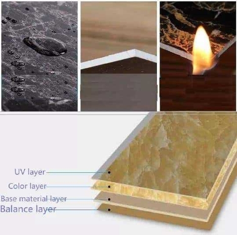 Buy 2mm 4x8 Uv Pvc Sheet Marble Alternative Pvc Sheet from Linyi Xhwood ...