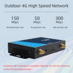 Signalinks Communication Technology Co.,Ltd - 4G/5G Routers, 4G/5G CPE