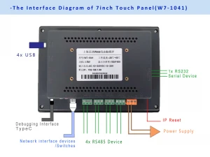7" building control Touch panel with 4 RS485 serial ports