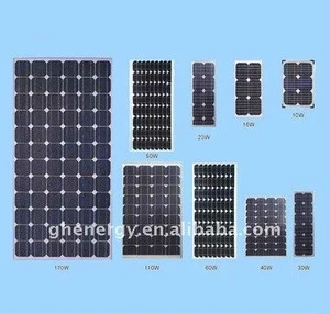 alternative energy ( solar energy products)