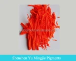 Candle phosphor/Fluorescent Pigments For Wax/ Candle Coloring, Candle Colorants